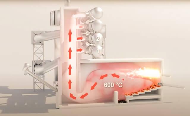 Így készült videó